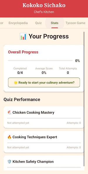 Chicken Road & Chicken Road 2 Screenshot 3