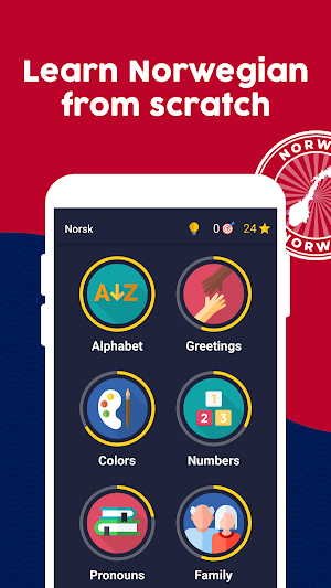 Learn Norwegian - Beginners Screenshot 0