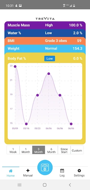 TreVita App Screenshot 3