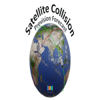 Satellite Collision