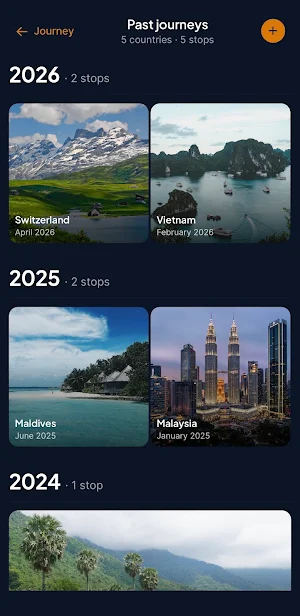 Visa Run: Nomad Travel Tracker Screenshot 2