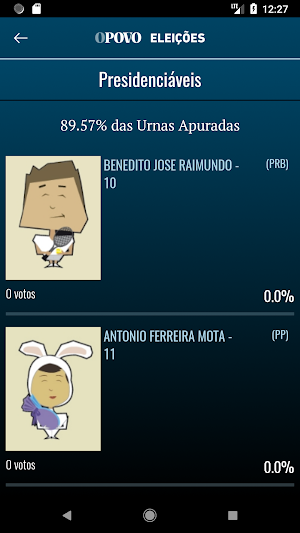 O POVO Eleições Screenshot 3