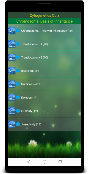 Cytogenetics Quiz Screenshot 1