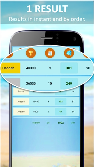 My Cafe Rewards Calculator Screenshot 2