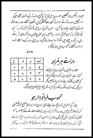 Amliyat E Ishiq W Mohabbat Screenshot 2