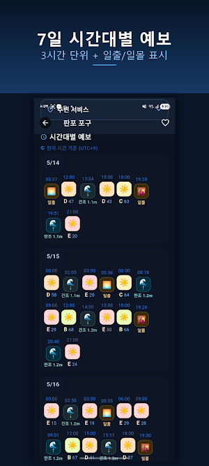 Badapong(바다퐁) - 해양 기상·수중 시야 Screenshot 1