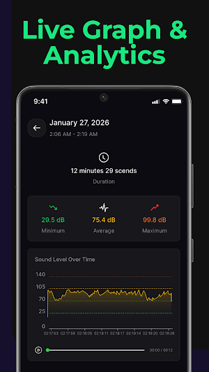 Decibel Meter PRO・DB Meter Screenshot 2