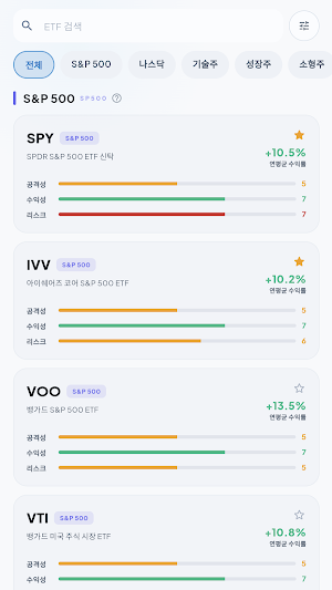 Backtester - ETF 수익률 시뮬레이터 Screenshot 2