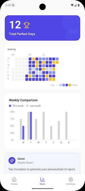 Consistify - Habits with Proof Screenshot 3