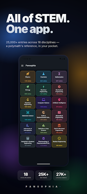 Pansophia Screenshot 0