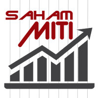 MySaham2u