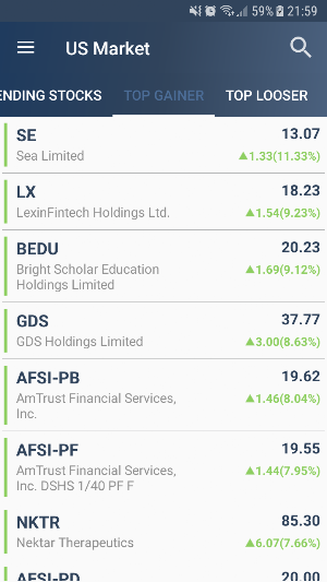 US Stock Market Screenshot 0