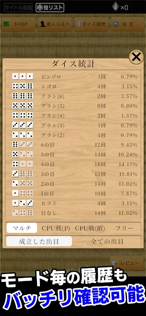 チンチロの達人 Screenshot 3