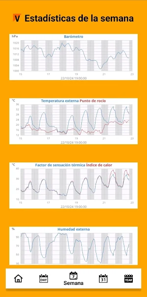 Clima Frontera Screenshot 3