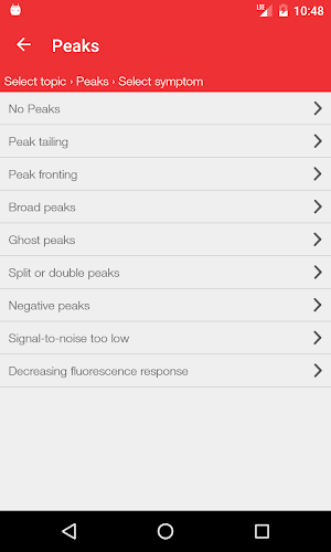 HPLC Troubleshooting Guide Screenshot 3