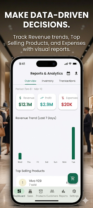 TrueProfit: POS & Inventory Screenshot 2