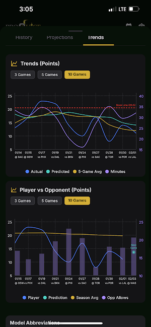 PropJuice Screenshot 0