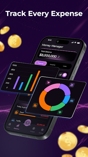 Money Manager: Expense Planner Screenshot 2