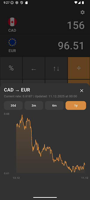 Currency Converter+ Screenshot 2
