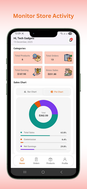 Easy World Sellers Screenshot 1