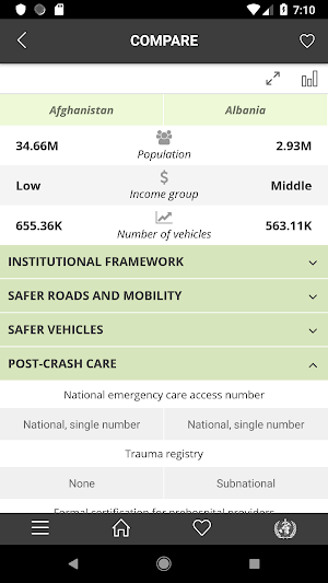 WHO GRS Info Screenshot 3