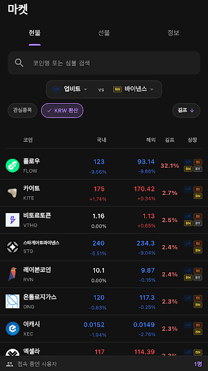 코주부 Screenshot 2