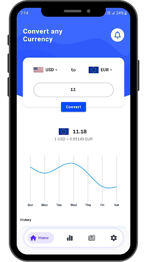 Currency Converter Pro Screenshot 1