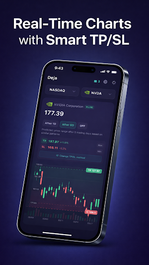 Deja - Chart Pattern Analysis Screenshot 1