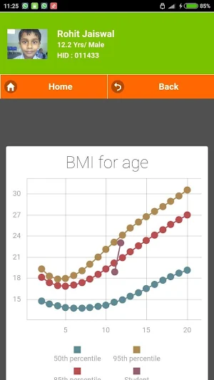 Healthfort Screenshot 2