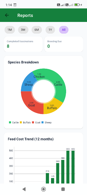 Livestock Ledger: Herd Manager Screenshot 3