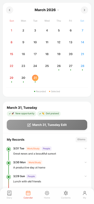 Fortie - Journal & Insights Screenshot 2