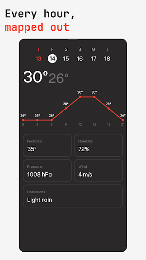 Skye: Weather Forecast Screenshot 2
