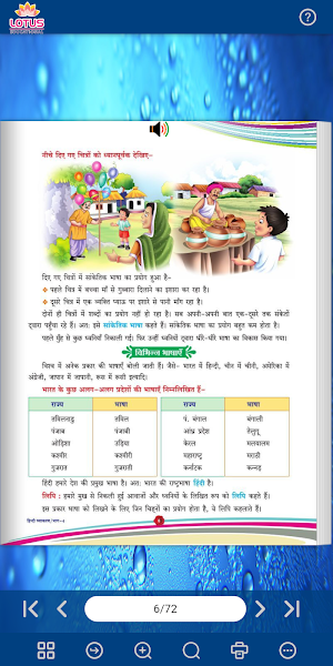 Lotus Hindi Vyakaran - 4 Screenshot 3