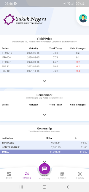 SUKUK APPS Screenshot 2