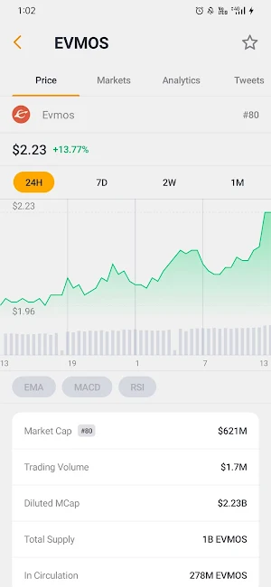 SecurA Wallet Screenshot 0