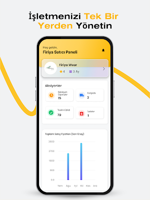 Firiya Satıcı Paneli Screenshot 0
