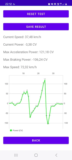 True Power - Automotive bench Screenshot 1