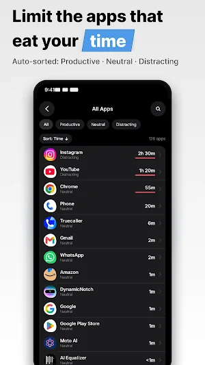 Screen Time: App Limit & Focus Screenshot 2