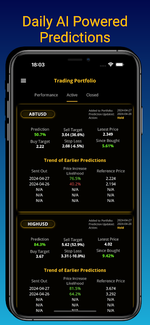 Coins: Crypto Trading Forecast Screenshot 2