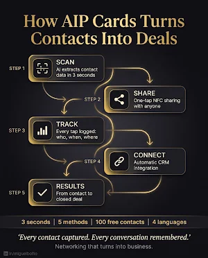 AIP Cards Screenshot 0