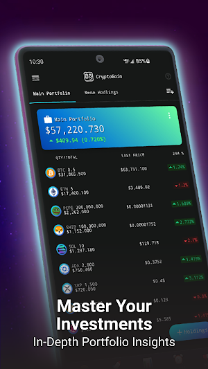 CryptoGain: Charts & Alerts Screenshot 2
