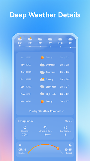 Ume Weather Screenshot 0