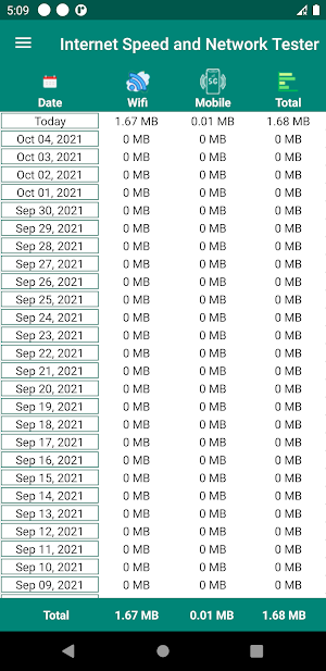 Internet Speed and Network Tester Screenshot 3