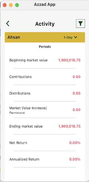 Azzad Asset Management Screenshot 3