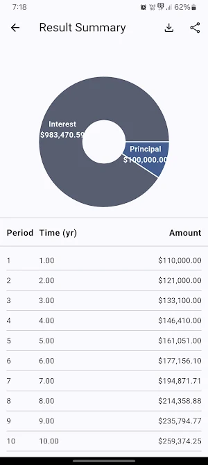 Compounding Calculator Screenshot 1