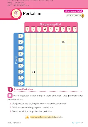 Buku Matematika Kelas 3 Vol 1 Screenshot 3