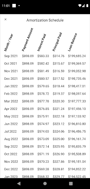 Ingram Rental Calculator Screenshot 3