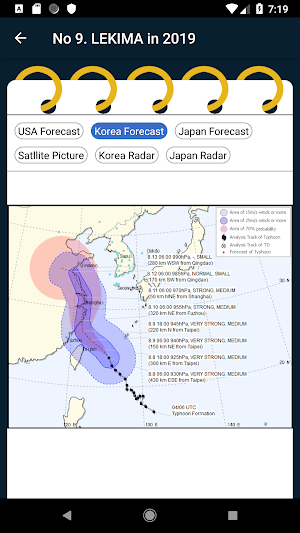 Typhoon Screenshot 3