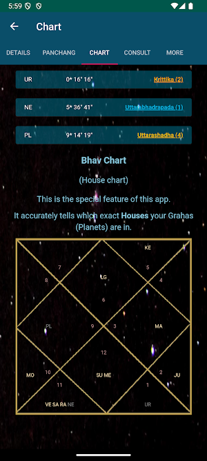Prash Real Vedic Chart Screenshot 2