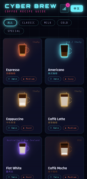 CyberBrew Screenshot 0